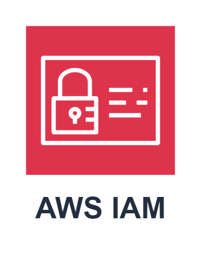 IAM Governance Illustration