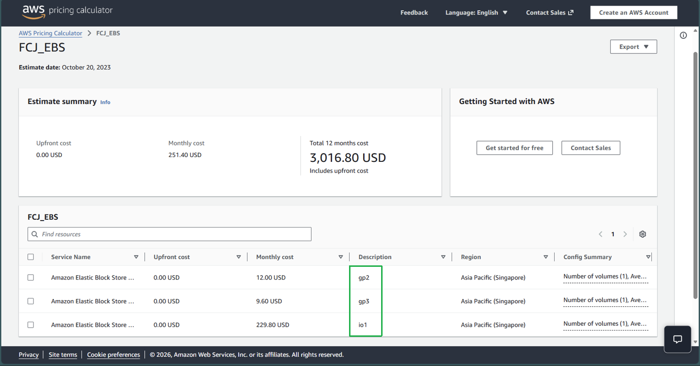 EBS pricing comparison